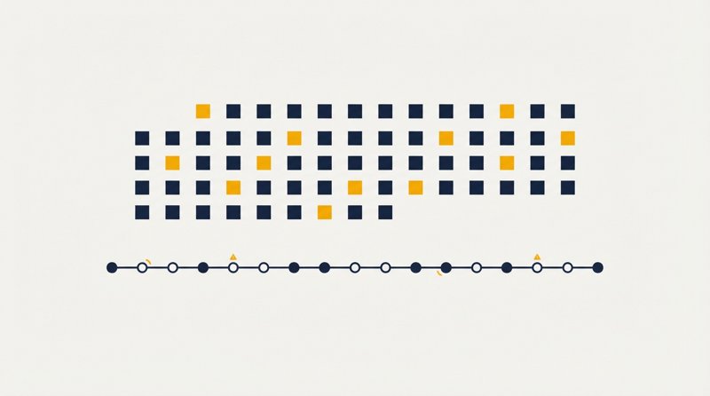 Illustration of several provider incidents in one month, with DNS served by two independent providers